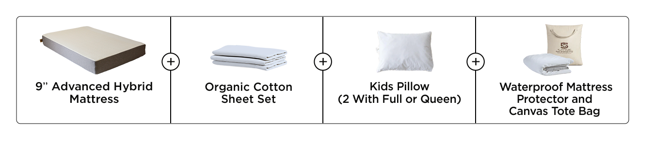 The Ultimate Kids Sleep Bundle - 9