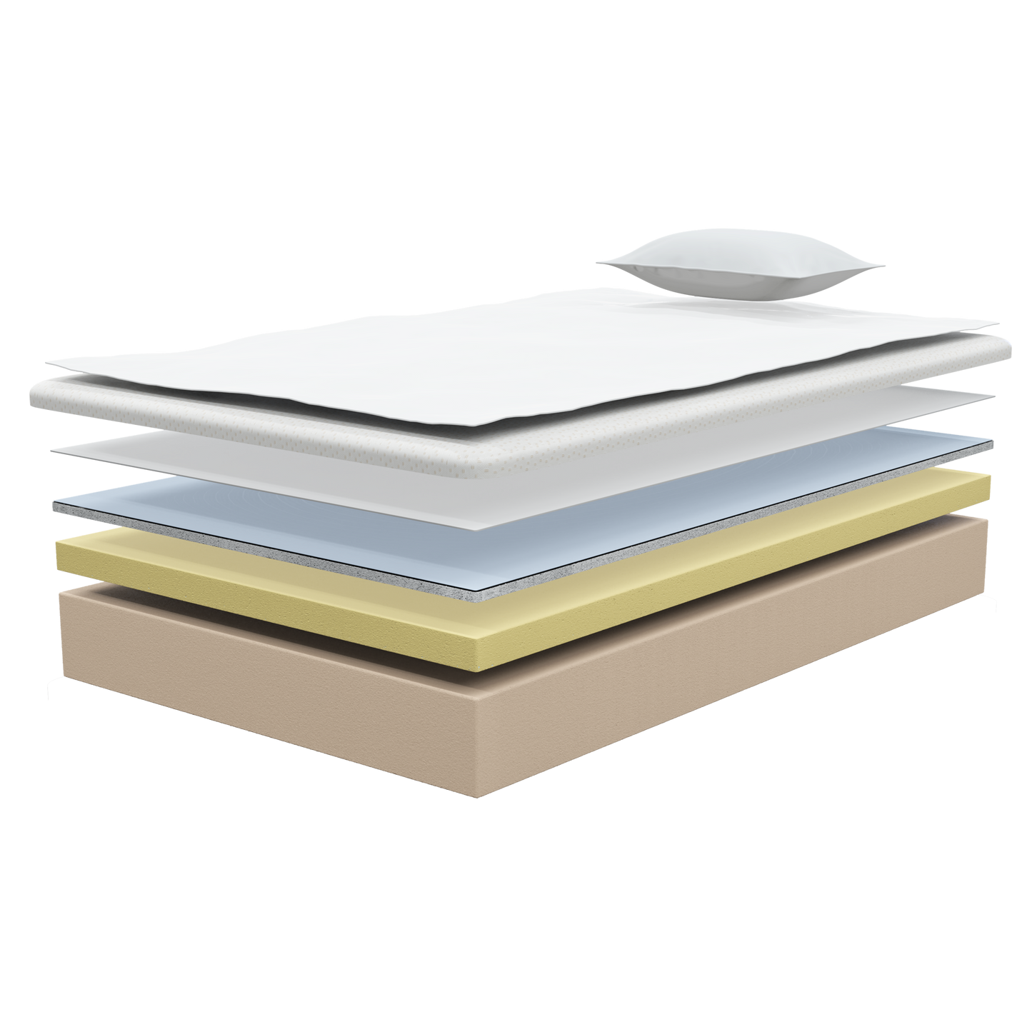The Sleep System