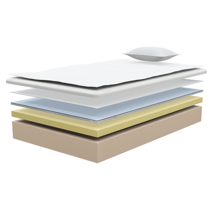 The Sleep System