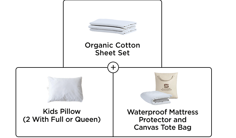 Bedding Bundle