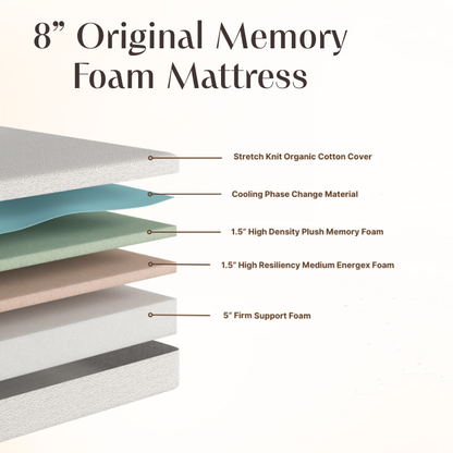 8" Original Memory Foam Mattress